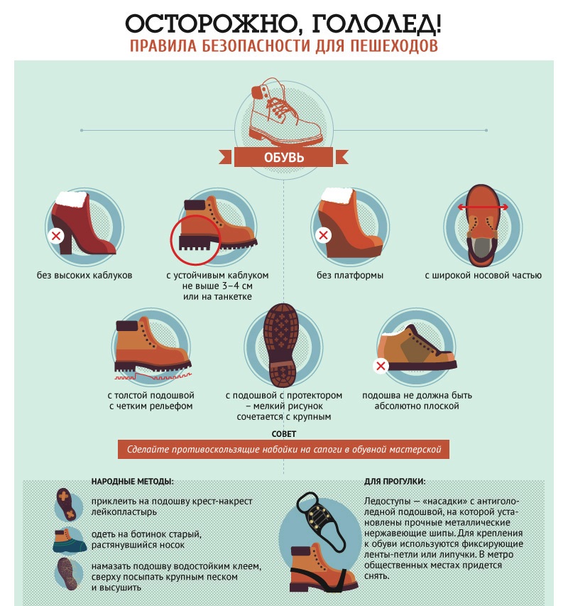 Особенности вождения в гололед